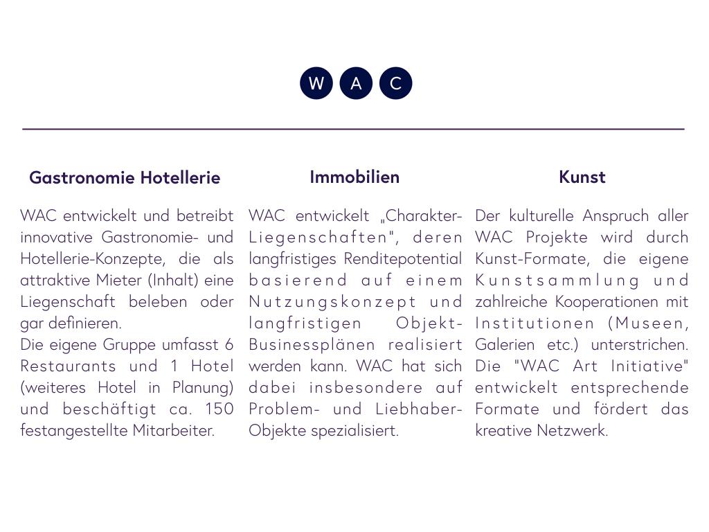 Geschäftsbereiche WAC